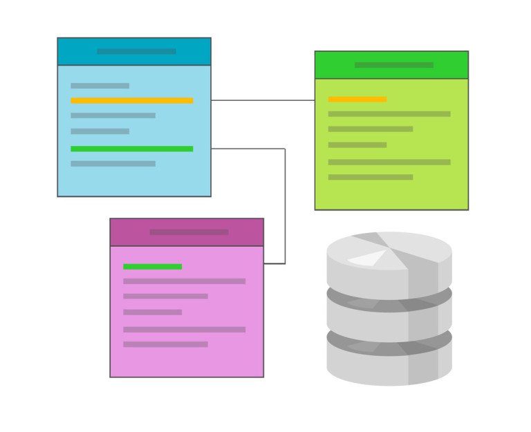 Brush up Your Knowledge of Rails Associations