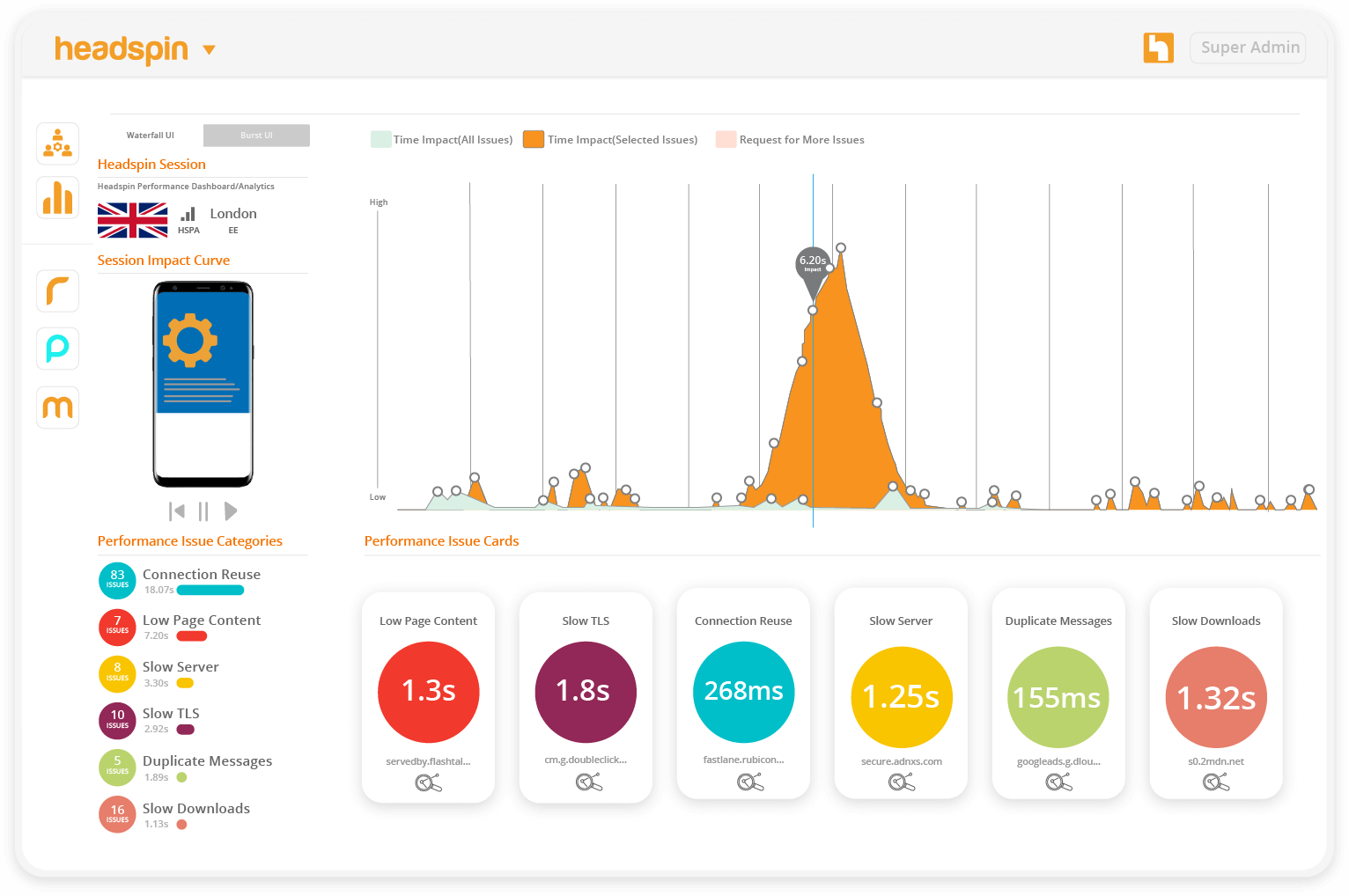 HeadSpin performance management platform